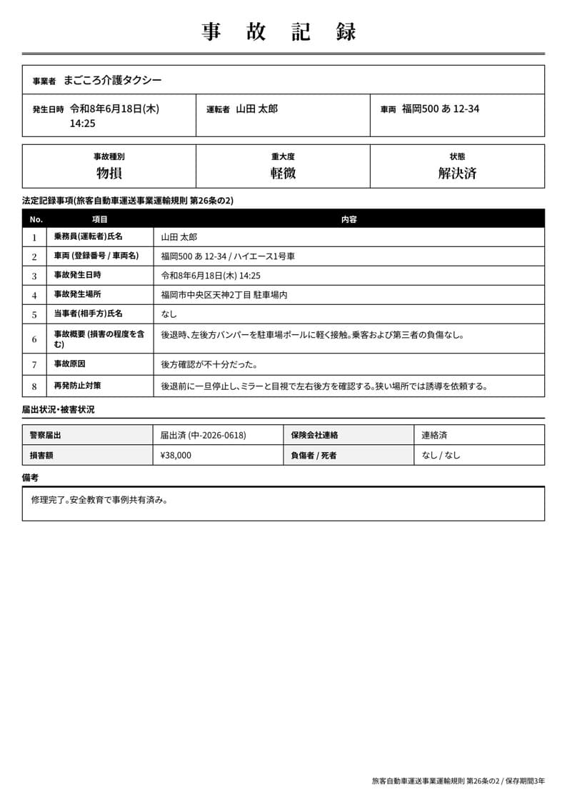 実データ入りの事故記録