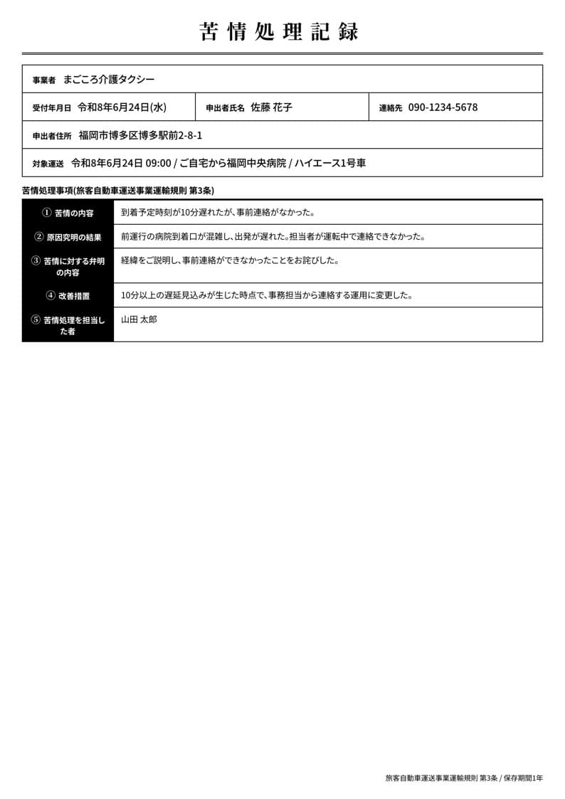 実データ入りの苦情処理記録
