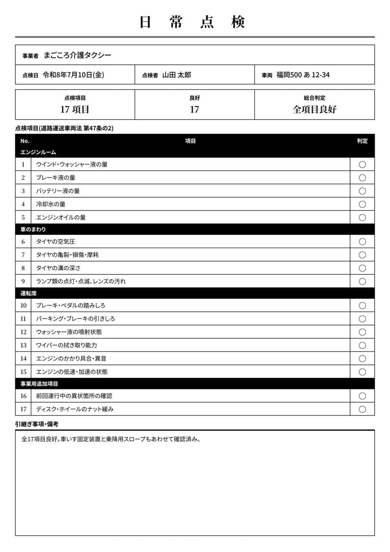 実データ入りの日常点検記録