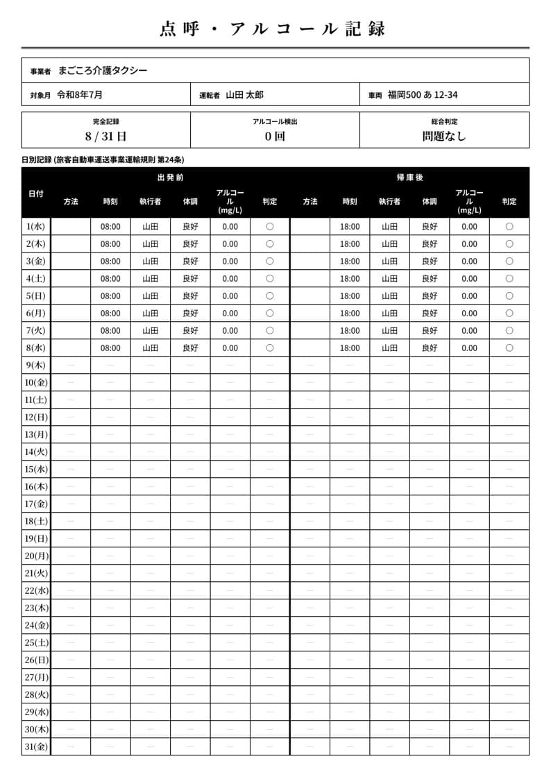 実データ入りの点呼・アルコール記録