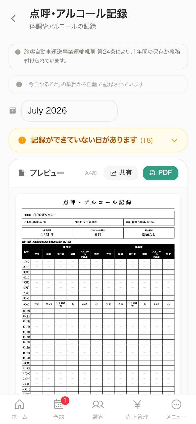 点呼記録の一覧画面