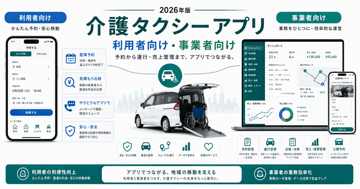 介護タクシーを予約できるアプリはある?利用者・家族向けサービスの選び方【2026年版】