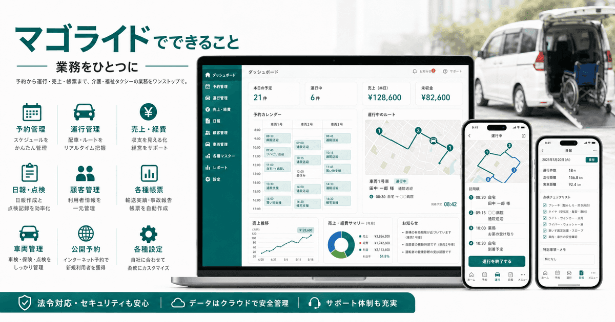 介護タクシーアプリ「マゴライド」でできること完全ガイド ── 予約・運行・日報・売上経費・公開予約まで業務丸ごと一元管理