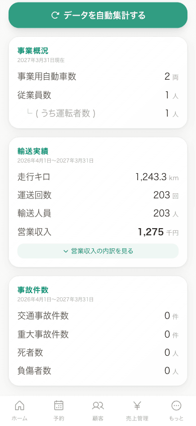 輸送実績報告書 (年 1 回)